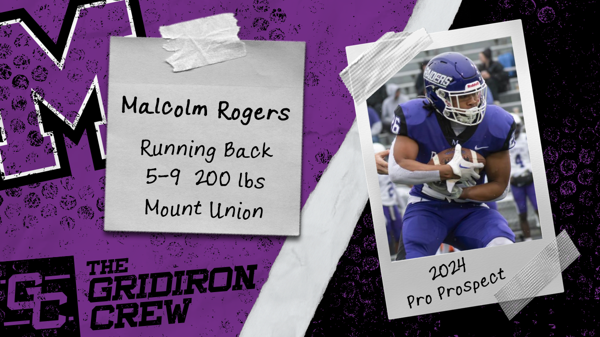 Malcolm Rogers: 2024 Pro Prospect Interview